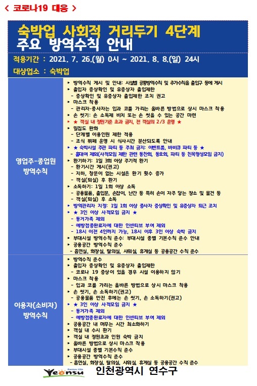 숙박업 거리두기 4단계 연장 관련 안내(7.26.~8.8.)의 2번째 이미지