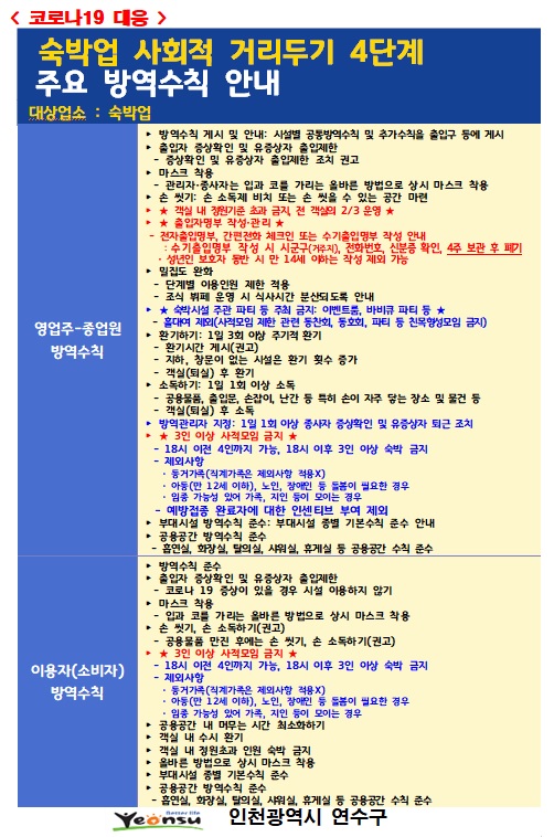 숙박업 4단계 연장 안내(10.4.~10.17.)의 2번째 이미지