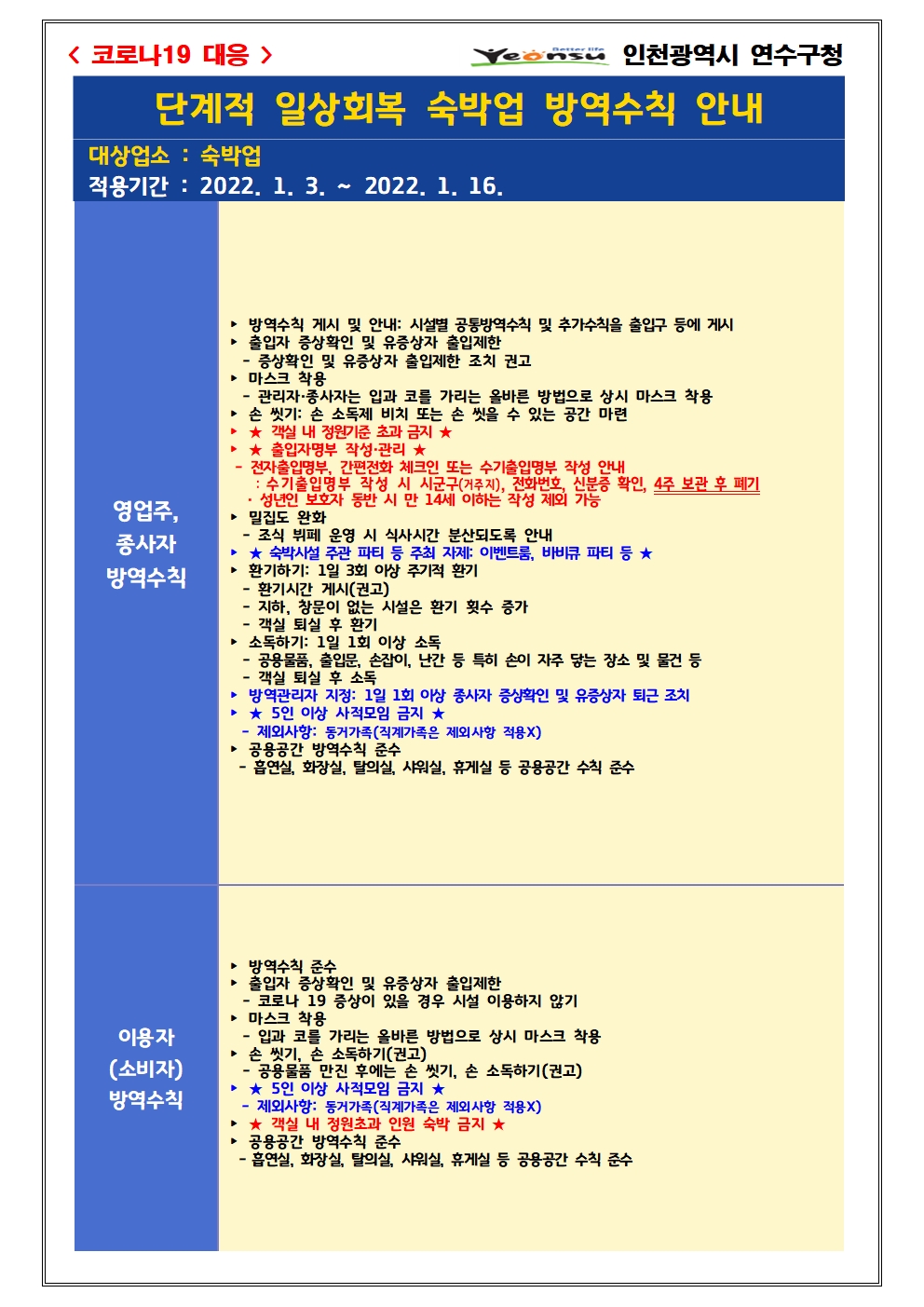 단계적 일상회복 지속을 위한 숙박업 방역수칙 강화조치 연장 안내의 2번째 이미지