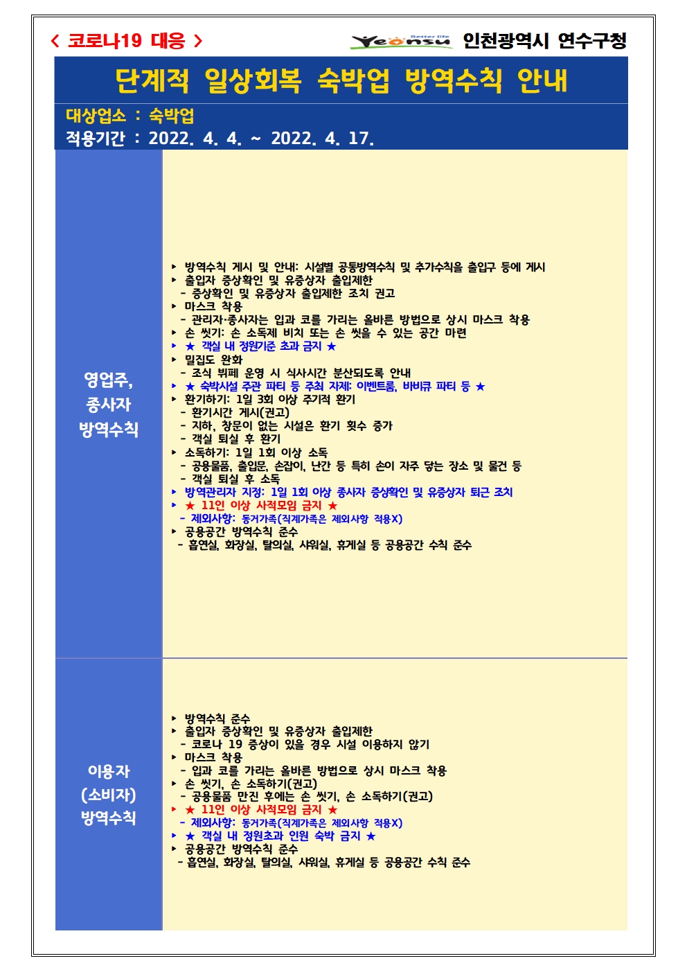 공중위생업소 코로나19 방역수칙 변경 안내의 2번째 이미지