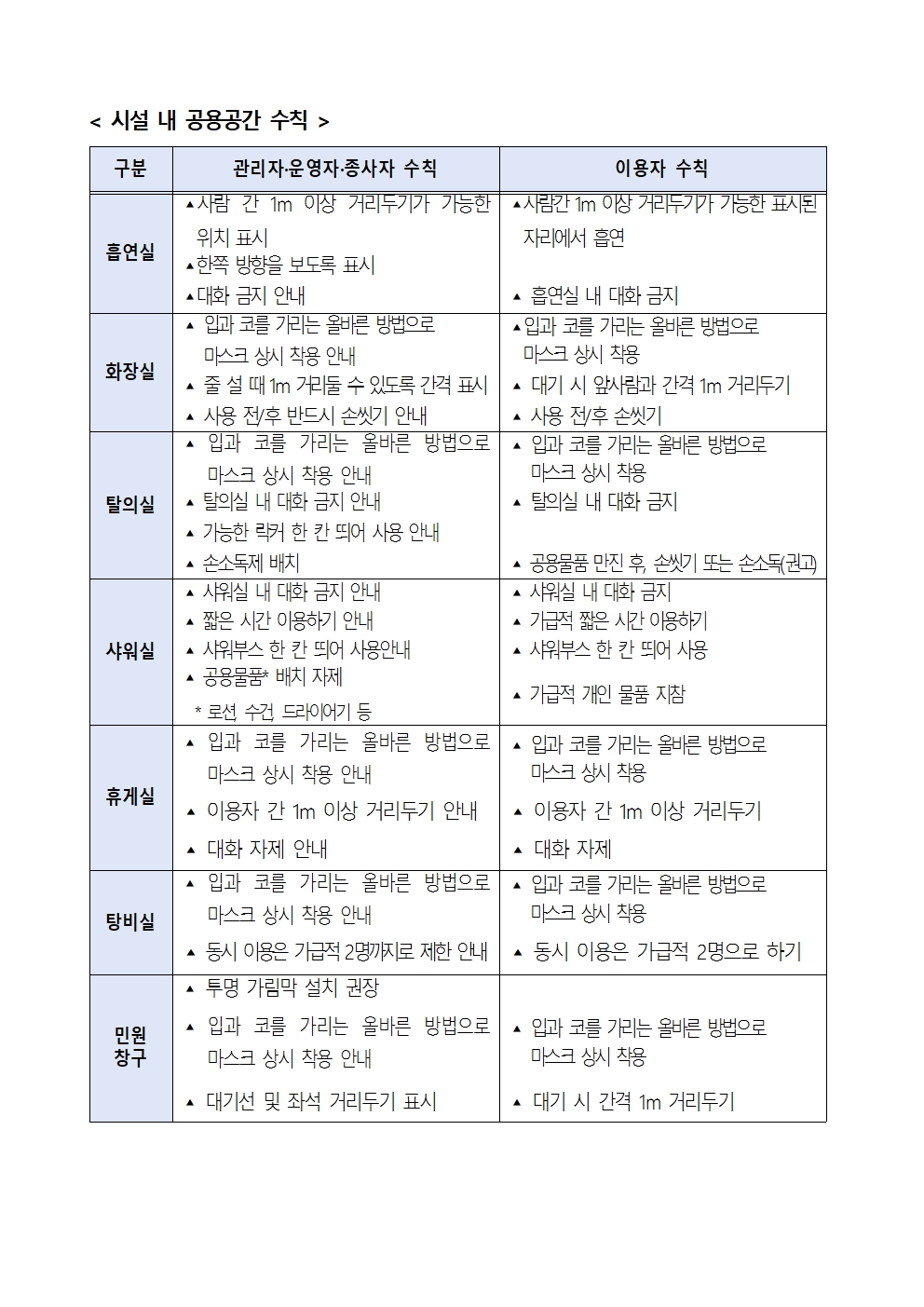 단계적 일상회복 지속을 위한 『목욕장업 방역강화 조치 재연장』 안내의 3번째 이미지