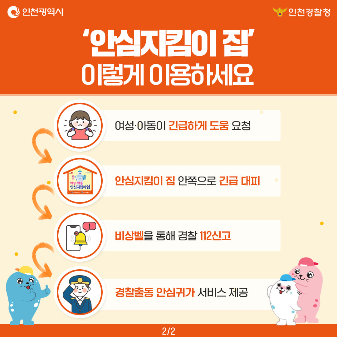 2021년 여성아동안심지킴이집 사업 안내의 2번째 이미지