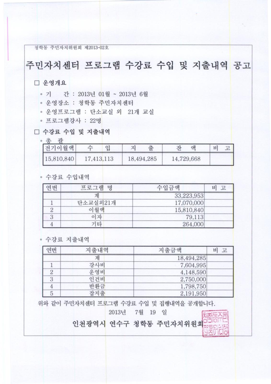 2013년 상반기 주민자치센터 프로그램 수강료 수입 및 지출내역 공고의 번째 이미지