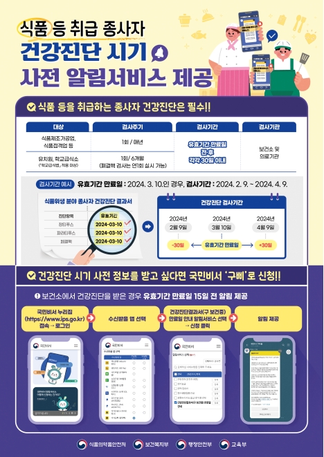 건강진단결과서(구 보건증) 만료일 안내 알림서비스 신청 알림의 2번째 이미지