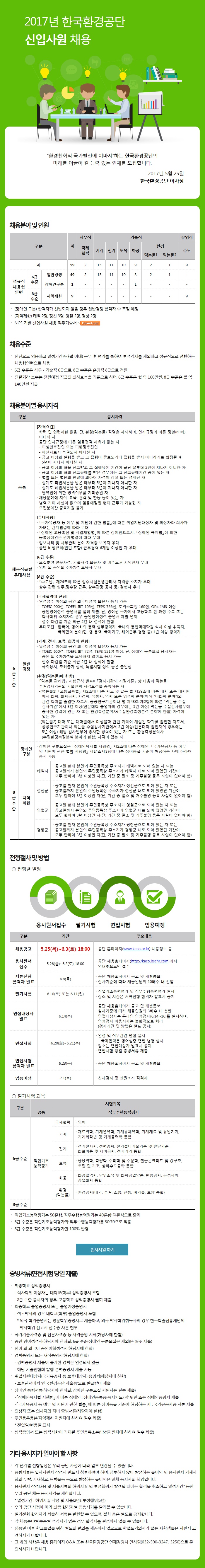 2017년 한국환경공단 신입사원 채용의 1번째 이미지