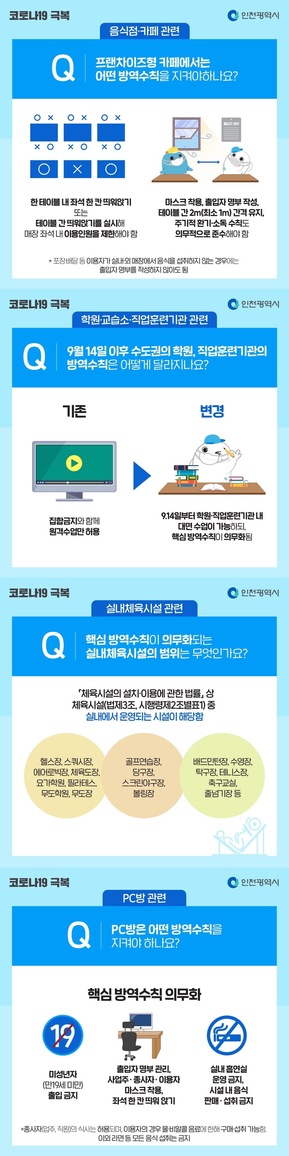 수도권 사회적 거리두기 FAQ의 2번째 이미지