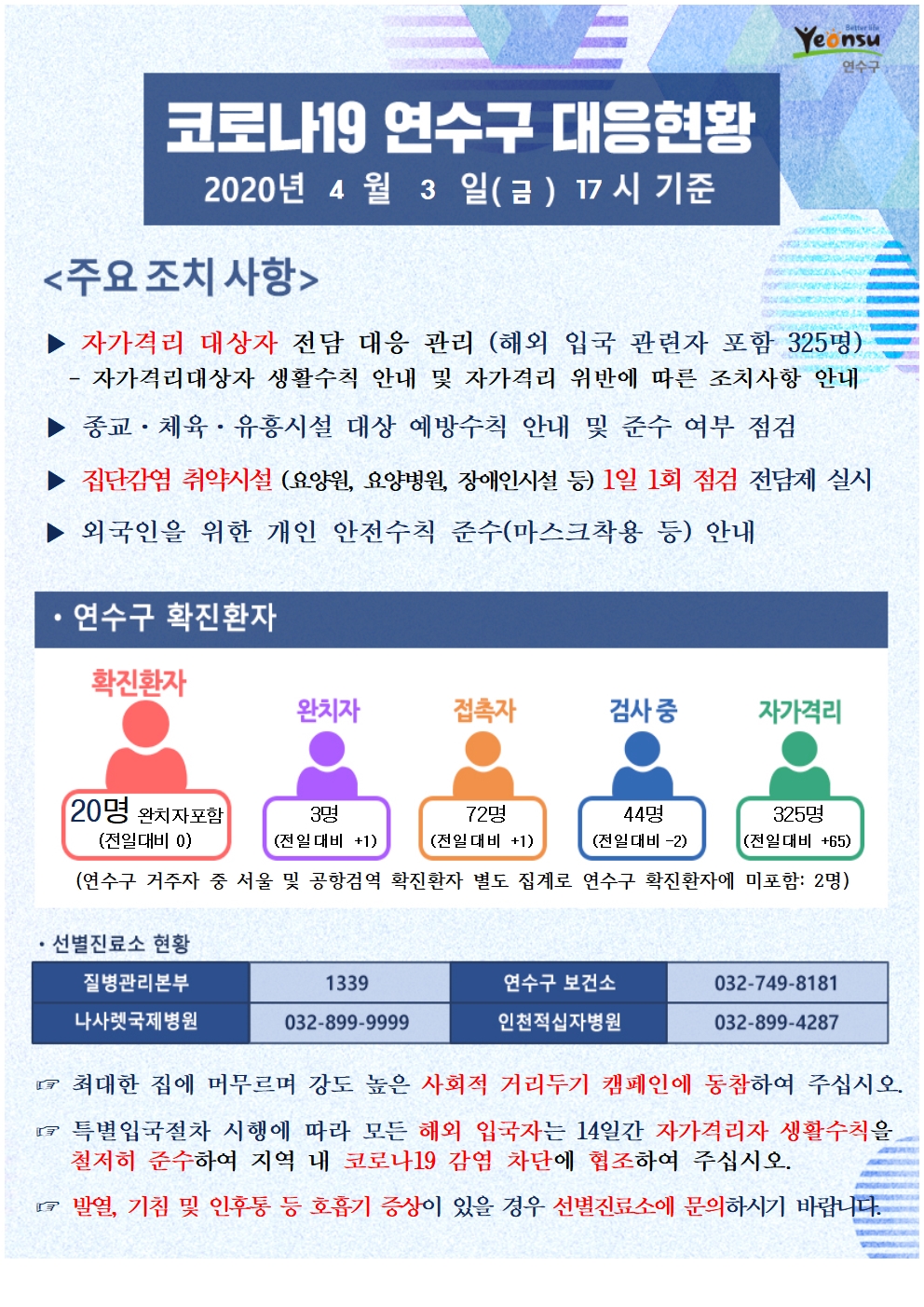 0403 코로나19 연수구 대응현황의 1번째 이미지