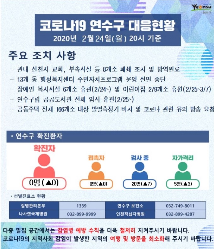 코로나19 연수구 대응현황(2.24.)의 1번째 이미지