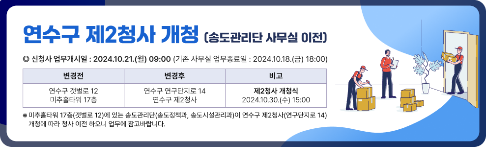 연수구 제2청사 개청 (송도관리단 사무실 이전) ◎ 신청사 업무개시일 : 2024.10.21.(월) 09:00 (기존 사무실 업무종료일 : 2024.10.18.(금) 18:00)  변경전 : 연수구 갯벌로 12 미추홀타워 17층 변경후 : 연수구 연구단지로 14 연수구 제2청사 비고 : 제2청사 개청식 2024.10.30.(수) 15:00  미추홀타워 17층(갯벌로 12)에 있는 송도관리단(송도정책과, 송도시설관리과)이 연수구 제2청사(연구단지로 14)  개청에 따라 청사 이전 하오니 업무에 참고바랍니다.